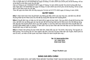 Quyết định 03/2008/QĐ-UBND bảng giá điều chỉnh các loại nhà cửa, vật kiến trúc bồi thường thiệt hại khi nhà nước thu hồi đất
