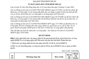 Quyết định 33/2008/QĐ-UBND kinh phí đề tài dự án khoa học Bình Thuận