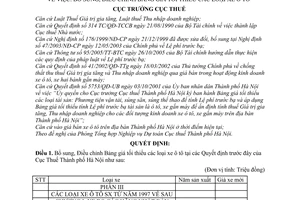 Quyết định  3911/QĐ-CT-THNVDT  bổ sung, điều chỉnh bảng giá tối thiểu các loại xe ô tô