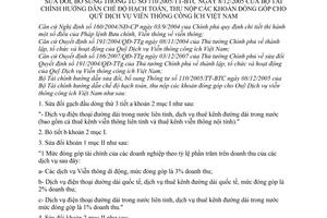 Thông tư 29/2008/TT-BTC chế độ hạch toán, thu nộp khoản đóng góp quỹ dịch vụ viễn thông công ích Việt Nam sửa đổi 110/2005/TT-BTC