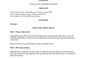 Nghị định 40/2008/NĐ-CP sản xuất, kinh doanh rượu