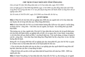 Quyết định 587/QĐ-UBND năm 2008 phân bổ chỉ tiêu biên chế sự nghiệp