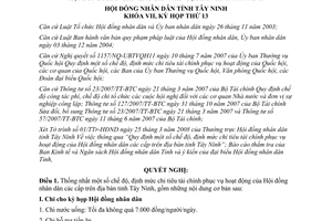 Nghị quyết 10/2008/NQ-HĐND định mức chi tiêu tài chính Hội đồng nhân dân Tây Ninh