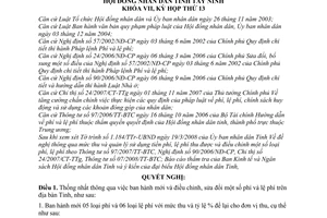 Nghị quyết 06/2008/NQ-HĐND  mức thu quản lý sử dụng tiền phí, lệ phí