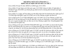 Nghị quyết 203/2008/NQ-HĐND chế độ định mức chi tiêu tài chính phục vụ hoạt động