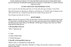 Quyết định 23/2008/QĐ-UBND quản lý người được đào tạo thạc sỹ tiến sỹ nước ngoài Đà Nẵng