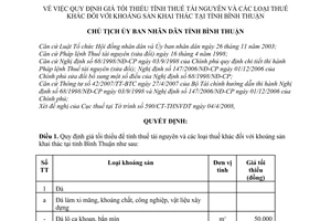 Quyết định 1037/QĐ-UBND giá tối thiểu tính thuế tài nguyên