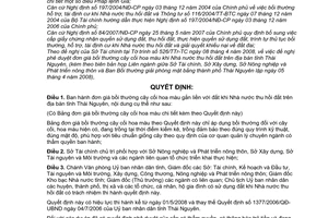 Quyết định 18/2008/QĐ-UBND Đơn giá bồi thường cây cối hoa màu gắn liền đất khi nhà nước thu đất trên địa bàn tỉnh Thái Nguyên