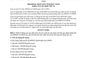 Nghị quyết 112/2008/NQ-HĐND16 mức chi xây dựng văn bản quy phạm Bắc Ninh