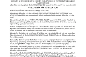 Quyết định 15/2008/QĐ-UBND sửa đổi Quy định quản lý hoạt động nghiên cứu