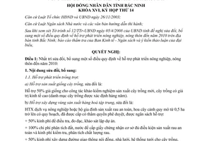 Nghị quyết 105/2008/NQ-HĐND16 sửa đổi hỗ trợ phát triển nông nghiệp nông thôn đến 2010 Bắc Ninh