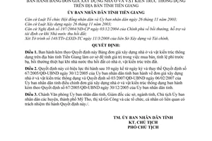 Quyết định 15/2008/QĐ-UBND  Bảng đơn giá xây dựng nhà ở và vật kiến trúc thông dụng trên địa bàn tỉnh Tiền Giang