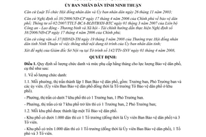 Quyết định 98/QĐ-UBND năm 2008 phụ cấp lực lượng Bảo vệ dân phố Ninh Thuận