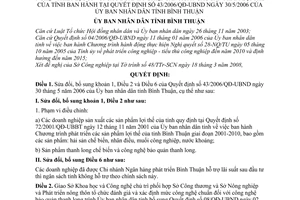 Quyết định 35/2008/QĐ-UBND sửa đổi chính sách hỗ trợ đổi mới công nghệ thiết bị sản xuất các sản phẩm lợi thế