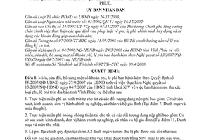 Quyết định 1203/2008/QĐ-UBND  sửa đổi Quyết định 55/2007/QĐ-UBND