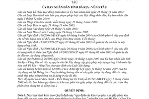 Quyết định 20/2008/QĐ-UBND khu vực phải xin giấy phép xây dựng