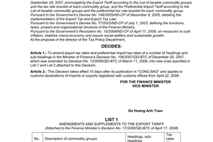 Decision No. 17/2008/QD-BTC of April 17, 2008, amending preferential import/export duty rates applicable to a number of lines of goods in the preferential import/export tariff list.