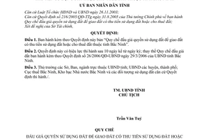 Quyết định 49/2008/QĐ-UBND Quy chế đấu giá quyền sử dụng đất