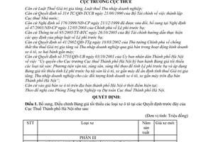 Quyết định 4528/QĐ-CT-THNVDT  bổ sung, điều chỉnh bảng giá tối thiểu các loại xe ô tô