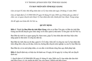 Quyết định 27/2008/QĐ-UBND thành lập Ban Dân tộc tỉnh Hậu Giang