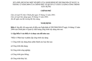 Nghị định 49/2008/NĐ-CP quản lý chất lượng công trình xây dựng sửa đổi Nghị định 209/2004/NĐ-CP