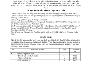 Quyết định 21A/2008/QĐ-UBND sửa đổi Phụ lục 1 trong Quy định tạm thời