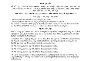 Nghị quyết 05/2008/NQ-HĐND hỗ trợ kinh phí Ủy ban Mặt trận Tổ quốc, Ban Thanh tra nhân dân và tổ chức đoàn thể tại xã, phường thị trấn ở Hà Nội