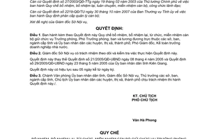 Quyết định 1036/QĐ-UBND năm 2008 bổ nhiệm từ chức miễn nhiệm cán bộ Kiên Giang