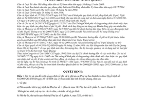 Quyết định 04/2008/QĐ-UBND bãi bỏ phí lệ phí