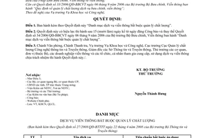 Quyết định 27/2008/QĐ-BTTTT danh mục dịch vụ viễn thông bắt buộc quản lý chất lượng