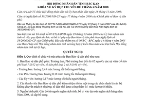 Nghị quyết 03/2008/NQ-HĐND phụ cấp chức danh Bảo vệ dân phố theo 38/2006/NĐ-CP Bắc Kạn