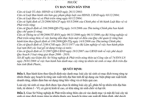 Quyết định 18/2008/QĐ-UBND danh mục loài cây tái sinh có mục đích