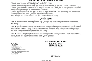 Quyết định 12/2008/QĐ-UBND dạy thêm học thêm