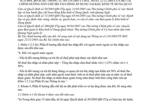 Thông tư 33/2008/TT-BTC hướng dẫn tài chính khu kinh tế Dung Quất sửa đổi Thông tư 119/2005/TT-BTC