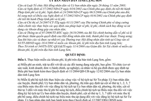 Quyết định 10/2008/QĐ-UBND miễn các khoản phí, lệ phí