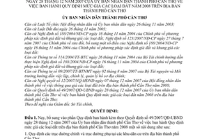 Quyết định  21/2008/QĐ-UBND  quy định mức giá các loại đất trên địa bàn thành phố Cần Thơ năm 2008