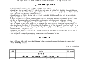 Quyết định  4876/QĐ-CT-THNVDT  bổ sung, điều chỉnh bảng giá tối thiểu các loại xe gắn máy