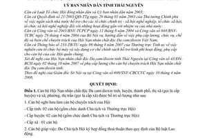 Quyết định 24/2008/QĐ-UBND số lượng cán bộ chuyên trách mức tiền phụ