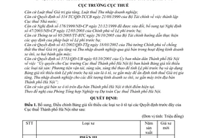 Quyết định  4970/QĐ-CT-THNVDT bổ sung, điều chỉnh bảng giá tối thiểu các loại xe ô tô