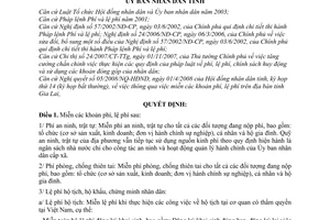 Quyết định 22/2008/QĐ-UBND miễn phí, lệ phí trên địa bàn tỉnh Gia Lai
