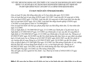 Quyết định 22/2008/QĐ-UBND bổ sung bảng giá tối thiểu các loại xe hai bánh