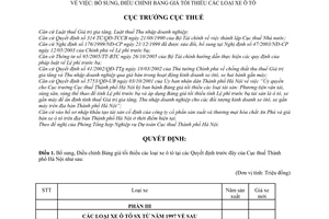 Quyết định 5022/QĐ-CT-THNVDT bổ sung, điều chỉnh bảng giá tối thiểu các loại xe ô tô