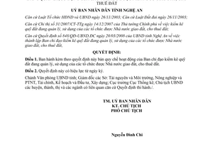 Quyết định 24/2008/QĐ-UBND ban chỉ đạo kiểm kê quỹ đất nhà nước giao cho thuê Nghệ An
