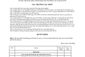 Quyết định 5171/QĐ-CT-THNVDT bổ sung, điều chỉnh bảng giá tối thiểu các loại xe ô tô