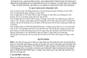 Quyết định 715/2008/QĐ-UBND sửa đổi mức hỗ trợ khi nhà nước thu hồi đất