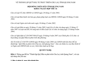 Nghị quyết 103/2008/NQ-HĐND thành lập Quỹ Đầu tư phát triển Chu Lai tỉnh Quảng Nam