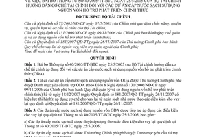 Quyết định 19/2008/QĐ-BTC bãi bỏ TT 40/2005/TT-BTC hướng dẫn cơ chế tài chính dự án cấp nước sạch sử dụng nguồn vốn hỗ trợ phát triển chính thức