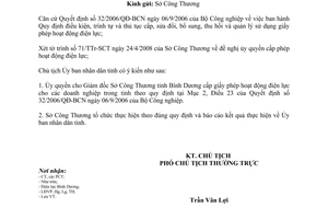 Công văn 1228/UBND-KTTH ủy quyền cấp phép hoạt động điện lực