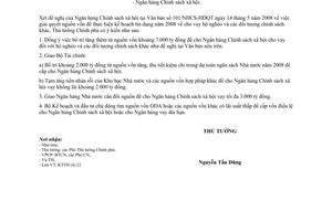 Công văn  735/TTg-KTTH bố trí vốn cho vay hộ nghèo và các đối tượng chính sách khác  2008