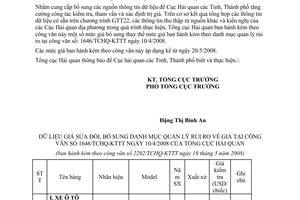Công văn  2292/TCHQ-KTTT bổ sung danh mục dữ liệu quản lý rủi ro giá